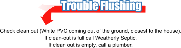 Trouble Flushing Check clean out (White PVC coming out of the ground, closest to the house). If clean-out is full call Weatherly Septic. If clean out is empty, call a plumber.